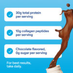 Vital Proteins - Коллагеновый протеиновый коктейль 4 шт — изображение 6